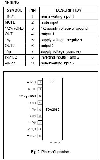 Tda2616q схема усилителя