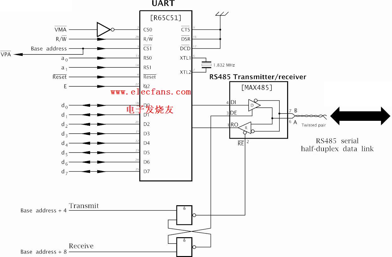 Uart. Схема передатчика RS-485. Bridge SPI rs485 схема. UART Интерфейс описание RS-485. Half Duplex UART схема.