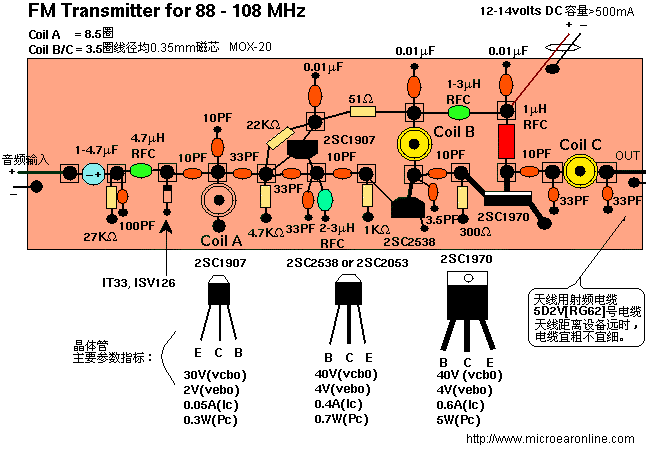 88-108MHz调频发射电路(FM发射电路)