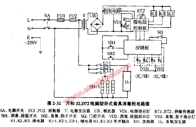 立式消毒柜电路接线图图片