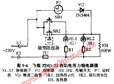 飞鹿牌自动电压力锅电路图