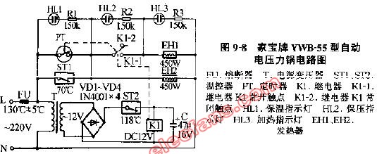 家寶牌自動電壓力鍋電路圖