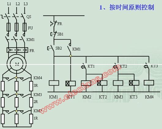 時間原則控制轉子電路串電阻起動控制線路(電路)