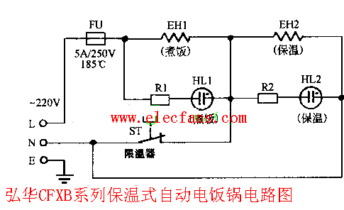 电饭锅新版能效标准特别将加热方式为电磁感应的ih电饭煲纳入了标准