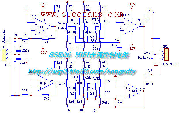 ne5534和ne5532图片