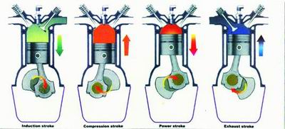 二冲程汽油机工作原理图2008