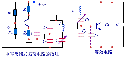 变压器反馈式振荡电路图片