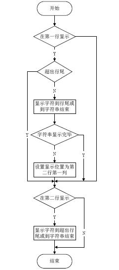 5vto转18v电源模块电路图