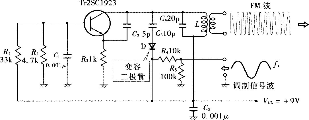 變容二極管構成的直接fm調製電路