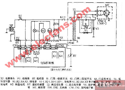 微波爐電路圖