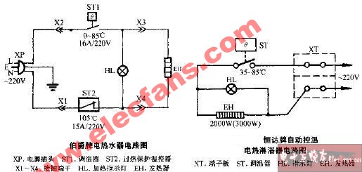 恆達牌自動控溫電熱淋浴器電路圖