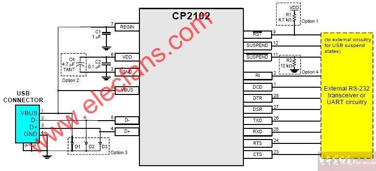 CP2102芯片制作USB-串口转换电路-电子发烧友网