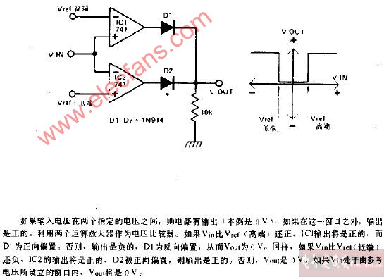 窗口比较器电路图图片