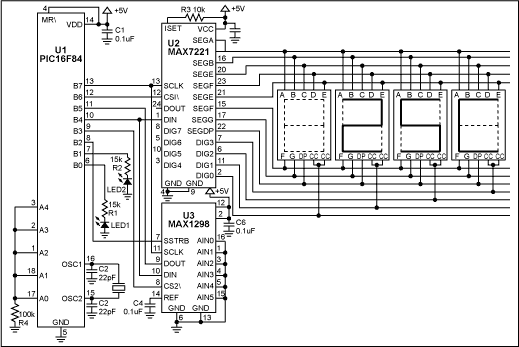 Bit3260 схема драйвера