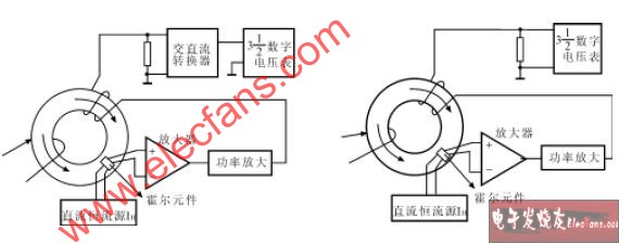 钳形电流表工作原理图图片