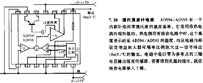 基於石英晶體溫度傳感器的數字溫度計