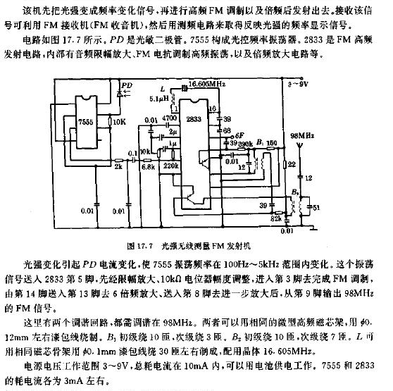 fm發射機