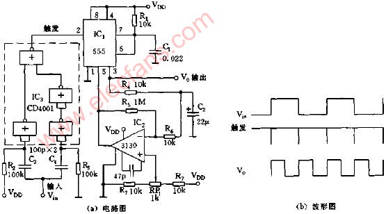 具有50%佔空比的倍頻器電路圖