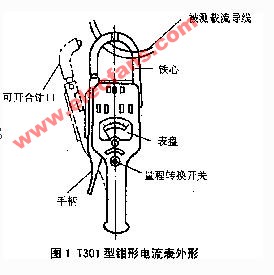 钳形表原理