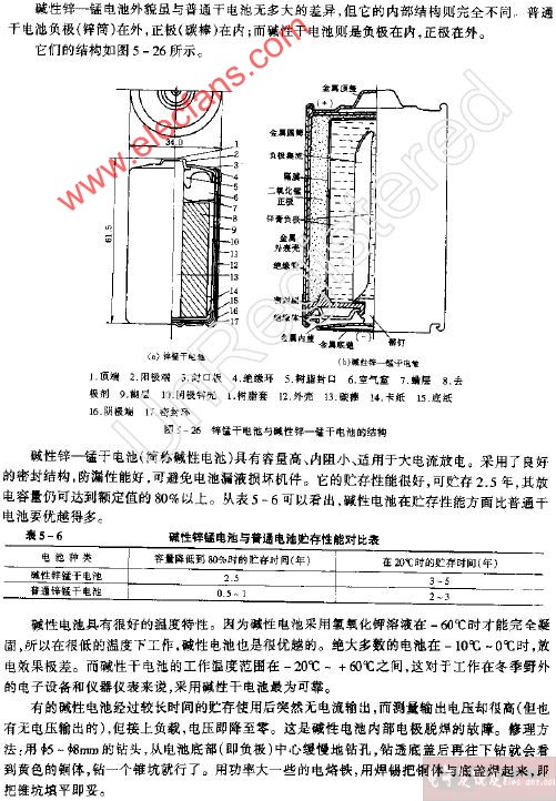 碱性锌—锰干电池内部电极脱焊的修理