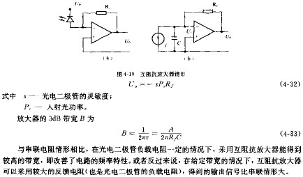 普通硅光電二極管的光諧響應範圍為0.4~1.15um,所以,可以選擇硅光電二