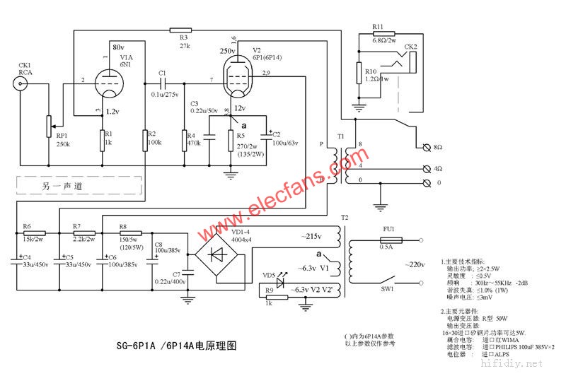 膽電資訊_電子發燒友網