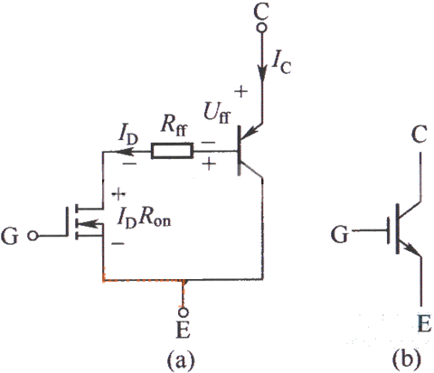 n沟道igbt的简化等效电路和电气图形符号电路