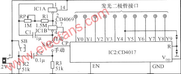 2010-02-25關鍵字:彩燈cd4017轉動廣告燈箱控制電路圖.