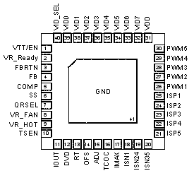 rt8802a標籤文章列表 - 電子發燒友網觸屏版