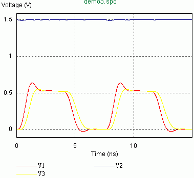 三种阻尼图像图片