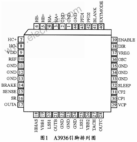 plcc44引脚图图片