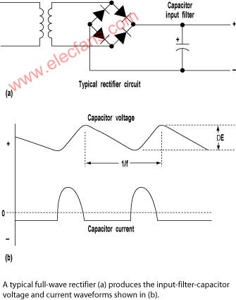 整流器输入电容的计算-电子发烧友网