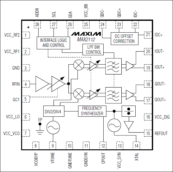 Max9814 схема подключения