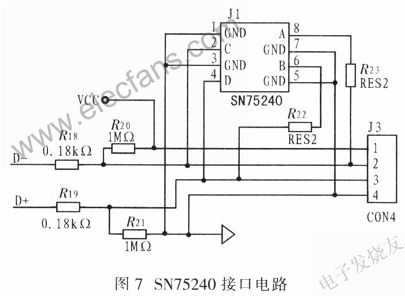 基於c8051f020海水淡化預處理系統設計