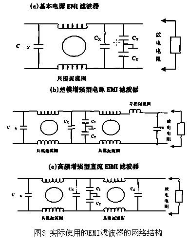 电源滤波器结构图图片