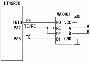 uart