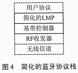 C结构设