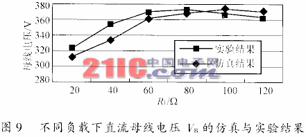 校正电路