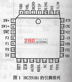 用户线接