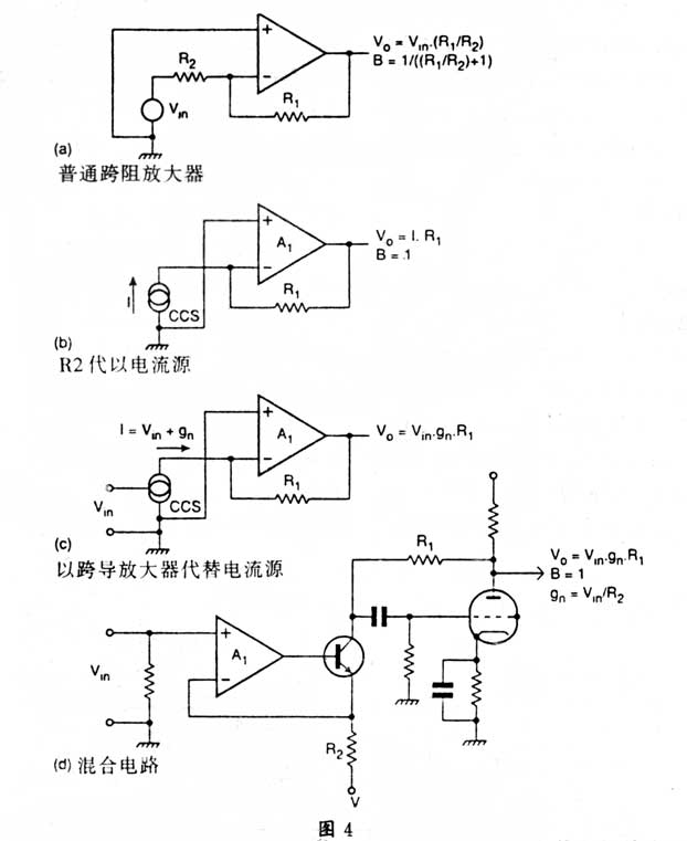 率放大器