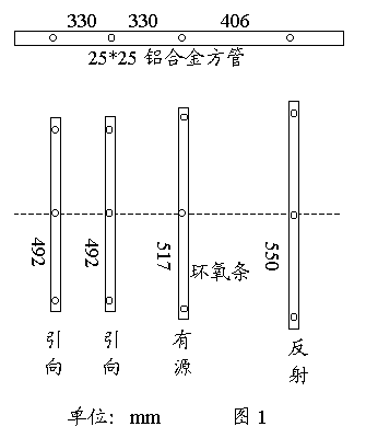 组图业余