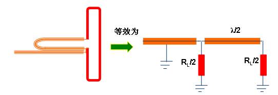 组图天线