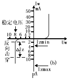 组图晶体