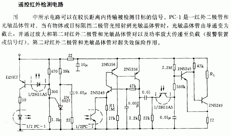 图文遥控