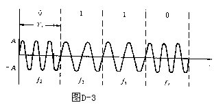 szjs3.gif (1882 字节)