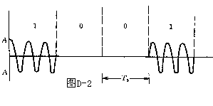 szjs2.gif (1437 字节)