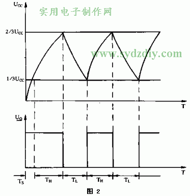 定时电路