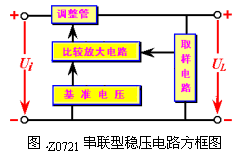 稳压电路