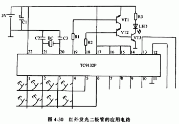 光二极管