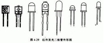 光二极管